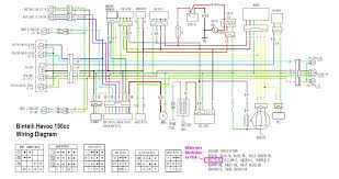 I've replaced the carb, petcock, and battery. Kinetic Honda Wiring Diagram Http Bookingritzcarlton Info Kinetic Honda Wiring Diagram Chinese Scooters 150cc Electrical Diagram