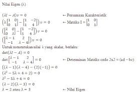 Contoh soal matriks ordo 3x3 beserta jawabannya. Soal Dan Pembahasan Nilai Dan Vektor Eigen Suatu Matriks Istana Mengajar