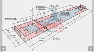 Check spelling or type a new query. Horse Shoe Pit Dimensions Horseshoe Pit Dimensions Horseshoe Pit Horse Shoe Pit Dimensions