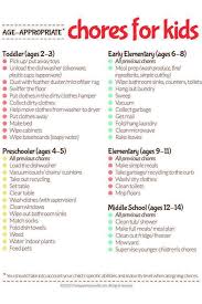 Not 2 Shabbey Print Your Own Chore Chart For Kids