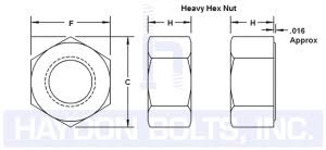 heavy hex nuts haydon boltshaydon bolts