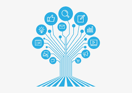 The right digital marketing mix and profit channels for your online business. Digital Marketing Marketing Mix Modelling Illustration Transparent Png 422x497 Free Download On Nicepng