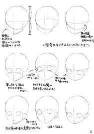 絵の勉強になる 絵のコツが描いてある画像下さい 萌えイラスト上達法 お絵かき初心者の学習部屋 萌えイラスト 顔のスケッチ 頭のスケッチ