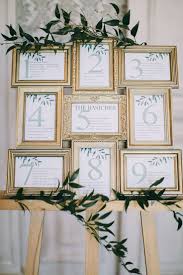 Folgen Sie Kokokamera Kokokamera Trends De Wedding Newss Tischordnung Hochzeit Hochzeit Tischplan Hochzeit Tischdekorartion