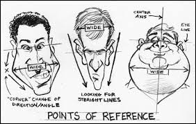 How To Draw Caricatures Head Shapes Caricature Drawing Caricature Cartoon Drawings He was hooked on caricatures when his.