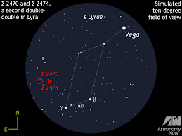 seeing multiple stars lyras other double double