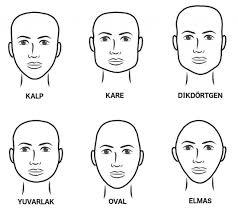 Resimler ile erkekler için farklı yuvarlak yüz saç modelleri: Yuz Sekillerine Gore Sac Modelleri Erkek