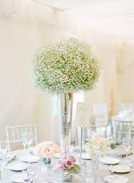 Maybe you would like to learn more about one of these? A Maryland Estate Wedding From Jodi Miller Photography Wedding Centerpieces Cheap Wedding Flowers Flower Centerpieces Wedding