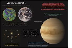 Tetryonics 77 02 Venus Closer To The Sun Venus Cosmology