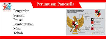 We did not find results for: Perumusan Pancasila Sejarah Proses Pembentukan Masa
