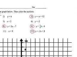 Hems Math 8 Graphing Linear Equations Stained Glass Youtube