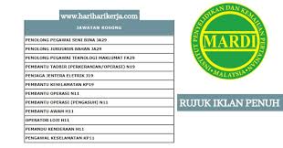 Tarikh tutup permohonan adalah pada 26 jun 2019. E Jawatan Mardi Pengambilan 2019 Tarikh Tutup 12 November