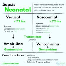 Clinical practice parameters for hemodynamic support of pediatric and neonatal septic shock. Perfect Anatomysc Home Facebook