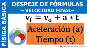 Despeje De Formulas Aceleracion Y Tiempo Mruv Youtube Tecnicas De Ensenanza Vectores En Fisica Signo De Igual