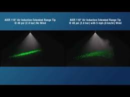 Teejet Aixr Air Induction Spray Tip Drift Demo