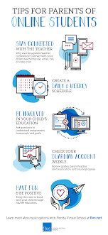 Tips For Parents Of Online Students In 2020 Online Student Online Learning Online Teaching
