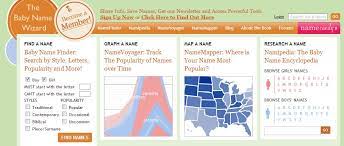 Upfront With Ngs Baby Name Wizard Track Through Time Popular Names