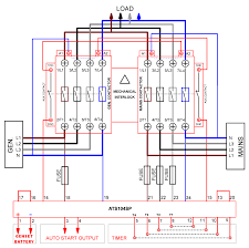 In fig 2, different connection and wiring diagrams are shown for a two pole, single phase manual changeover switch. Wiring Home Automatic Changeover Switch 3 Phase Contactor Cute766