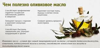 Polza Olivkogo Masla Vkontakte