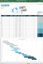 Unique Excel Milestone Template Konoplja Co