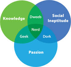 The Geek Mind Fusion Movement Redefining Geeks And Nerds