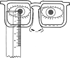 Determining The Vertical And Horizontal Positioning Of