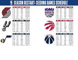 Check your team's schedule, game times and opponents for the season. Kevin O Connor On Twitter Here S The Full Nba Schedule For The Seeding Games Per The Nba Up To Seven Games Per Day Games Starting Between 12pm And 9pm Et Basketball All Day
