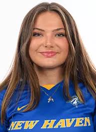 2024 Women's Soccer Roster