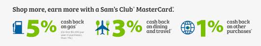 The sam's club credit card comes with a signup bonus and special financing options on get this card if you are a sam's club member and looking for a line of credit to use exclusively at the store. Sam S Club Credit Card Login Payment And Customer Service Creditcardapr Org
