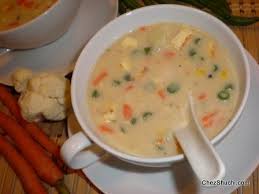 Instructions set your soup pot to medium heat and add the oil (or broth or water), chopped onions and a pinch of salt and pepper. Mix Veg Soup à¤® à¤ à¤¸ à¤µ à¤ à¤¸ à¤ª