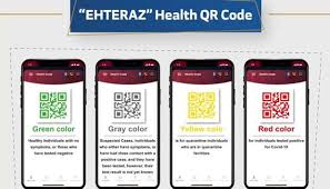 Get some color inspiration with color hunt's red palettes collection and find the perfect scheme get our chrome extension for color inspiration in every new tab. Gulftimes Qatari It Experts Laud Ehteraz App