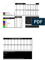 Dotnet template can be used to quickly generate poc prototypes. Wendler 531 Simplest Strength Template Sports Hobbies