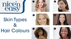 Best Hair Color For Skin Tone Maxresdefault Colors My And