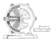 Wiring diagrams to help you fit a converted dynamo or regulator or both. Dynamo Wikipedia
