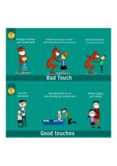 Teach Children About Good Touch And Bad Touch
