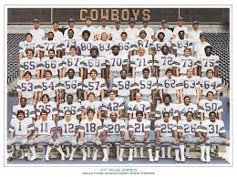 1977 Dallas Cowboys Super Bowl Xii Champs Dallas Cowboys Football Dallas Cowboys Cheerleaders Dallas Cowboys