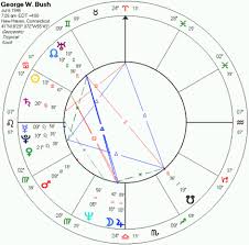 birth chart of president george w bush