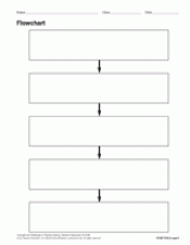 flowchart teachervision teachervision