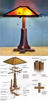 Lighting in the mission style, craftsman style, prairie style, and tudor style made mostly in usa. Prairie Table Lamp Plans Woodworking Plans And Projects Woodarchivist Com Woodworking Lamp Craftsman Lamps Woodworking Plans