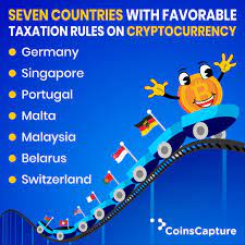 Seven Countries With Favorable Taxation Rules On Cryptocurrency Cryptocurrency Seventh Thursday Motivation