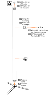 Collection of most popular forms in a given sphere. Https Www Astera Led Com Downloads Manual Ax1 20manual 20 28en 29 Pdf