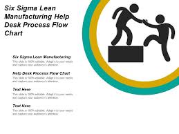 six sigma lean manufacturing help desk process flow chart