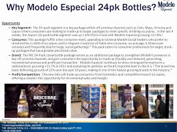 Rd.com money every editorial product is independently selected, though we may be compensated or receive an affiliate commission if you buy something. Modelo Especial 24 Loose Carton Roll Out Presentation Ppt Video Online Download