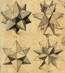 The trajectory of terrestrial projectiles 1.4. Lists Of Shapes Wikipedia