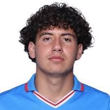 Cristopher Molina's Instagram, Twitter & Facebook