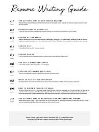 All in all, it's a winning cover letter design that. Resumes Resume Template Cover Letter Modern Resume Free Resume Template References Included Mac Pc Compatible Paper Paper Party Supplies Seasonalliving Com