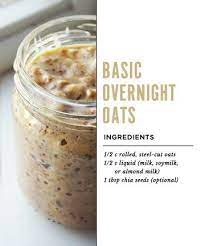 How To Make Overnight Oats And 11 Recipes You Can Make Now Food Overnight Oats Recipe Oats Recipes