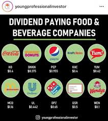 Investment Investment Stock Market Quotes Investing In 2020 Investing Investing Strategy Finance Investing