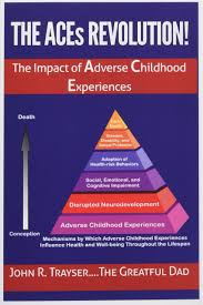 The Aces Revolution The Impact Of Adverse Childhood