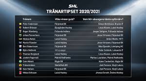 Luleå hf vs skellefteå aik. Shl S Upptakt 2020 Shl Svenska Hockeyligan Ab